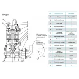 Насос канализационный CNP 100WQ60-9-3AC(I) 3 кВт, 3×380 В, чугун, DN100, кабель 9 м, с автоматической трубной муфтой