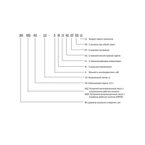 CNP 40WQ15-13-1.1AC(I) насос канализационный 1,1 кВт 3x380 В, DN 40 (ЦНП) CNP 40WQ15-13-1.1AC(I) насос канализационный 1,1 кВт 3x380 В, DN 40 (ЦНП)