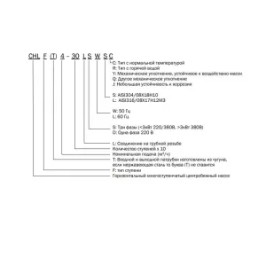 CNP CHL12-30LSWSR многоступенчатый горизонтальный насос (ЦНП) CNP CHL12-30LSWSR многоступенчатый горизонтальный насос (ЦНП)