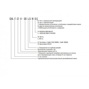 Многоступенчатый насос CNP CHL 4-40 LDWSR