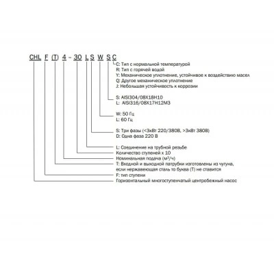 Насос многоступенчатый горизонтальный CNP CHLF(T)4-40LDWPC 0,75 кВт 1х220 В PN 10 70 °C, нержавеющая сталь с чугунными патрубками Насос многоступенчатый горизонтальный CNP CHLF(T)4-40LDWPC 0,75 кВт 1х220 В PN 10 70 °C, нержавеющая сталь с чугунными патрубками
