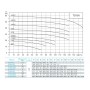 Насос циркуляционный с сухим ротором CNP TD100-40G 2SWHCJ 18,5кВт 3х380В чугун PN 12 110гр. Насос циркуляционный с сухим ротором CNP TD100-40G 2SWHCJ 18,5кВт 3х380В чугун PN 12 110гр.