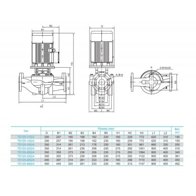 Насос циркуляционный с сухим ротором CNP TD125-19G/4SWHCJ 11 кВт 3х380 В, чугун, PN 12, 110 °C Насос циркуляционный с сухим ротором CNP TD125-19G/4SWHCJ 11 кВт 3х380 В, чугун, PN 12, 110 °C