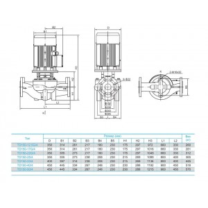 Насос циркуляционный с сухим ротором CNP TD150-25 4SWHCJ 22кВт 3х380В чугун PN 12 110гр.