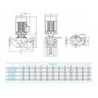 Насос циркуляционный с сухим ротором CNP TD150-25 4SWHCJ 22кВт 3х380В чугун PN 12 110гр.