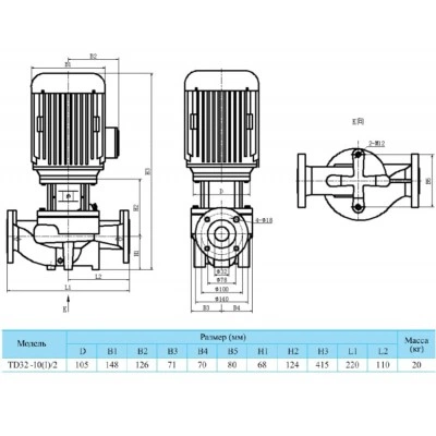 CNP TD32-10(I)/2SWSCJ насос циркуляционный с сухим ротором CNP TD32-10(I)/2SWSCJ насос циркуляционный с сухим ротором
