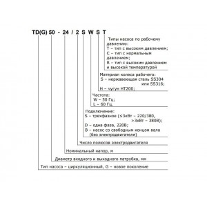 Насос циркуляционный с сухим ротором CNP TD32-40G 2SWHCJ 4кВт 3х380В чугун PN 12 110гр.