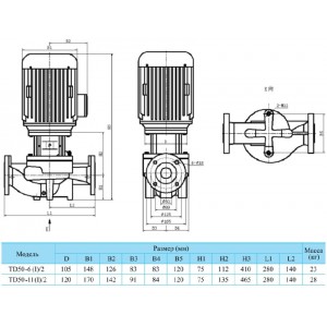 Насос циркуляционный с сухим ротором CNP TD50-11(I) 2SWSCJ 0,75кВт 3х220В-3х380В корпус - чугун, колесо - нержавеющая сталь PN 12 110гр.