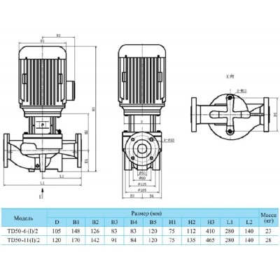 CNP TD50-11(I)/2SWSCJ насос циркуляционный с сухим ротором, 0,75 кВт, DN50, PN 12, 110 °C CNP TD50-11(I)/2SWSCJ насос циркуляционный с сухим ротором, 0,75 кВт, DN50, PN 12, 110 °C