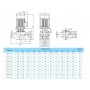 Вертикальный одноступенчатый циркуляционный насос CNP TD 65-19/2 SWHCJ Вертикальный одноступенчатый циркуляционный насос CNP TD 65-19/2 SWHCJ
