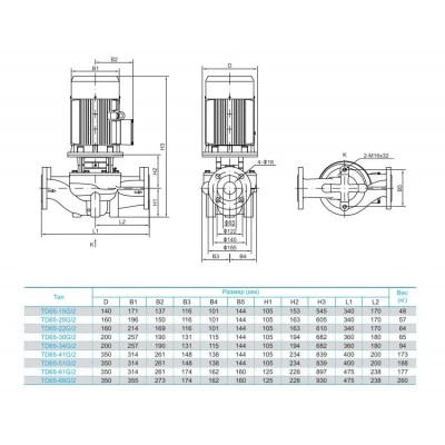 CNP TD65-30G/2SWHCJ насос циркуляционный с сухим ротором, ин-лайн, DN65, 5,5 кВт, 380 В, PN 12, 110 °C CNP TD65-30G/2SWHCJ насос циркуляционный с сухим ротором, ин-лайн, DN65, 5,5 кВт, 380 В, PN 12, 110 °C
