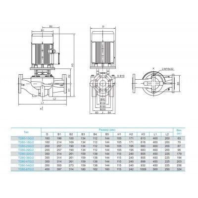 CNP TD80-13G/2SWHCJ циркуляционный насос с сухим ротором, 3 кВт, 3x380 В, DN80, PN 12, 110 °C CNP TD80-13G/2SWHCJ циркуляционный насос с сухим ротором, 3 кВт, 3x380 В, DN80, PN 12, 110 °C