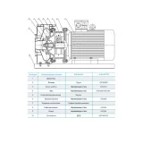 Консольно-моноблочный насос CNP ZS 100-80-200/30 SSC